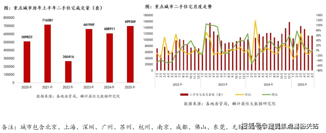 心 - 环境户型价格地址楼盘详情配套电话交房时间配套电话交房时间麻将胡了试玩中環置地中心·望雲 (售楼处) 首页 - 望雲销售中(图5)