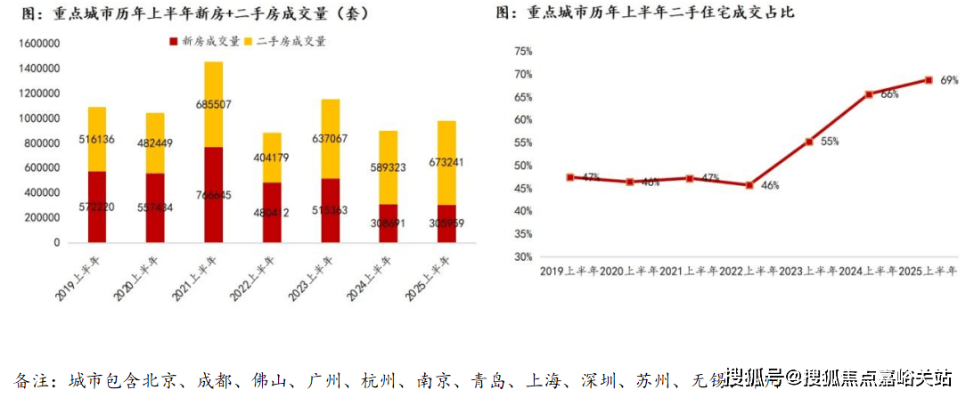 心 - 环境户型价格地址楼盘详情配套电话交房时间配套电话交房时间麻将胡了试玩中環置地中心·望雲 (售楼处) 首页 - 望雲销售中(图21)