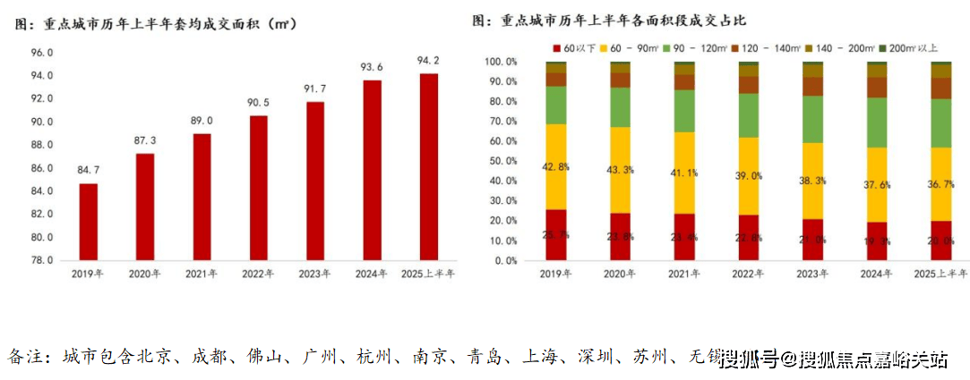 心 - 环境户型价格地址楼盘详情配套电话交房时间配套电话交房时间麻将胡了试玩中環置地中心·望雲 (售楼处) 首页 - 望雲销售中(图30)